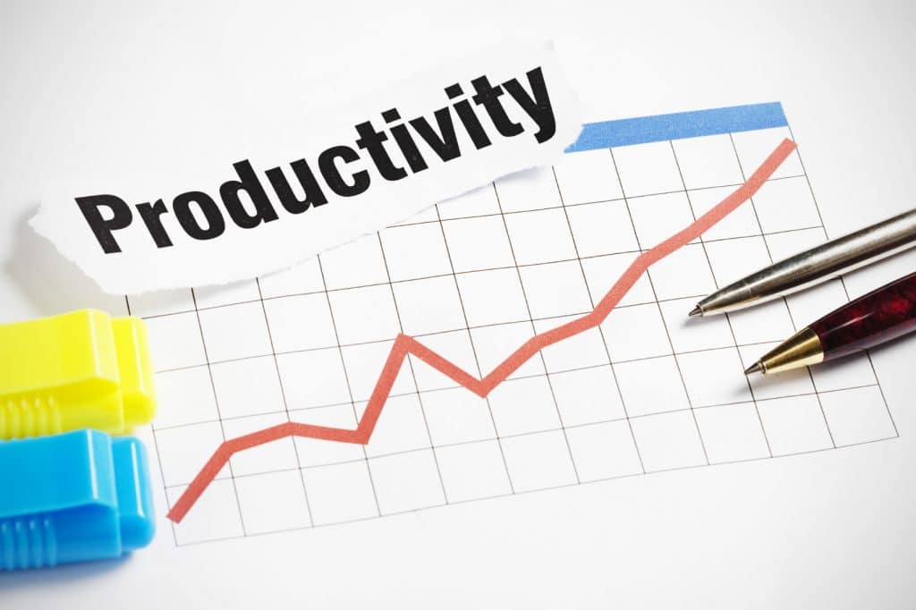 productivite travail