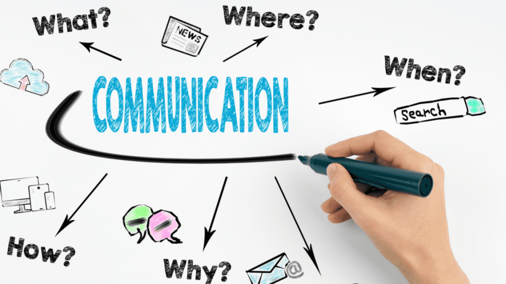 Leviers de communication