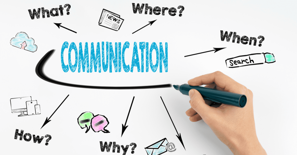 Leviers de communication