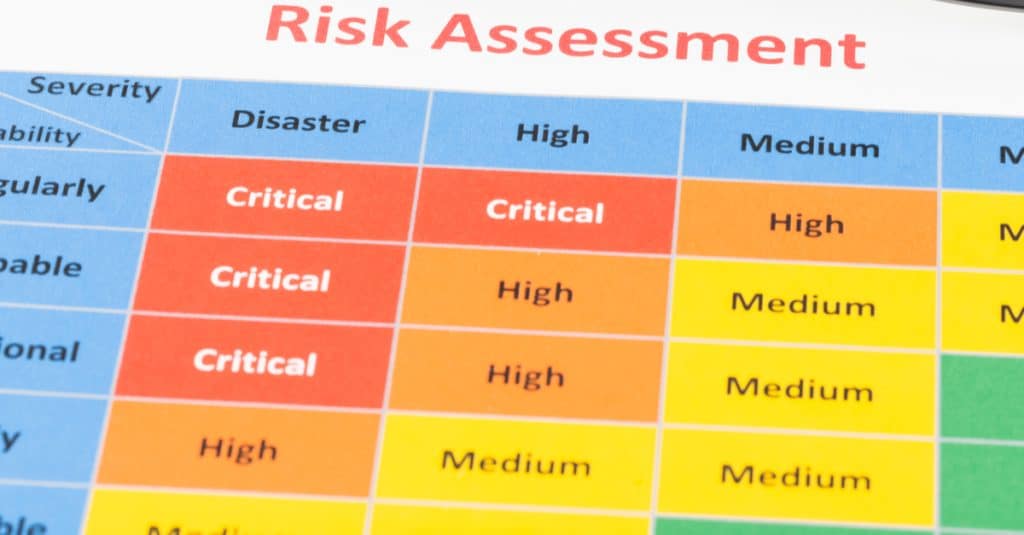 Tableau d'évaluation des risques